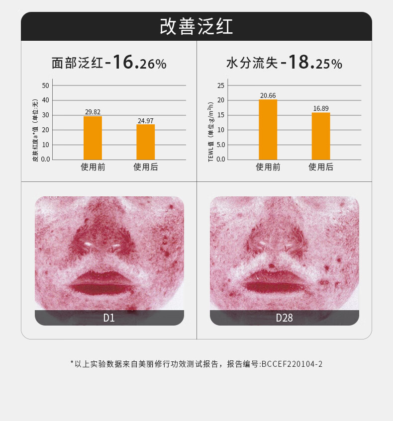 934 积雪草改善舒缓肌底液滋润保湿精华敏感肌943男女适用 【2瓶装】40ml*2