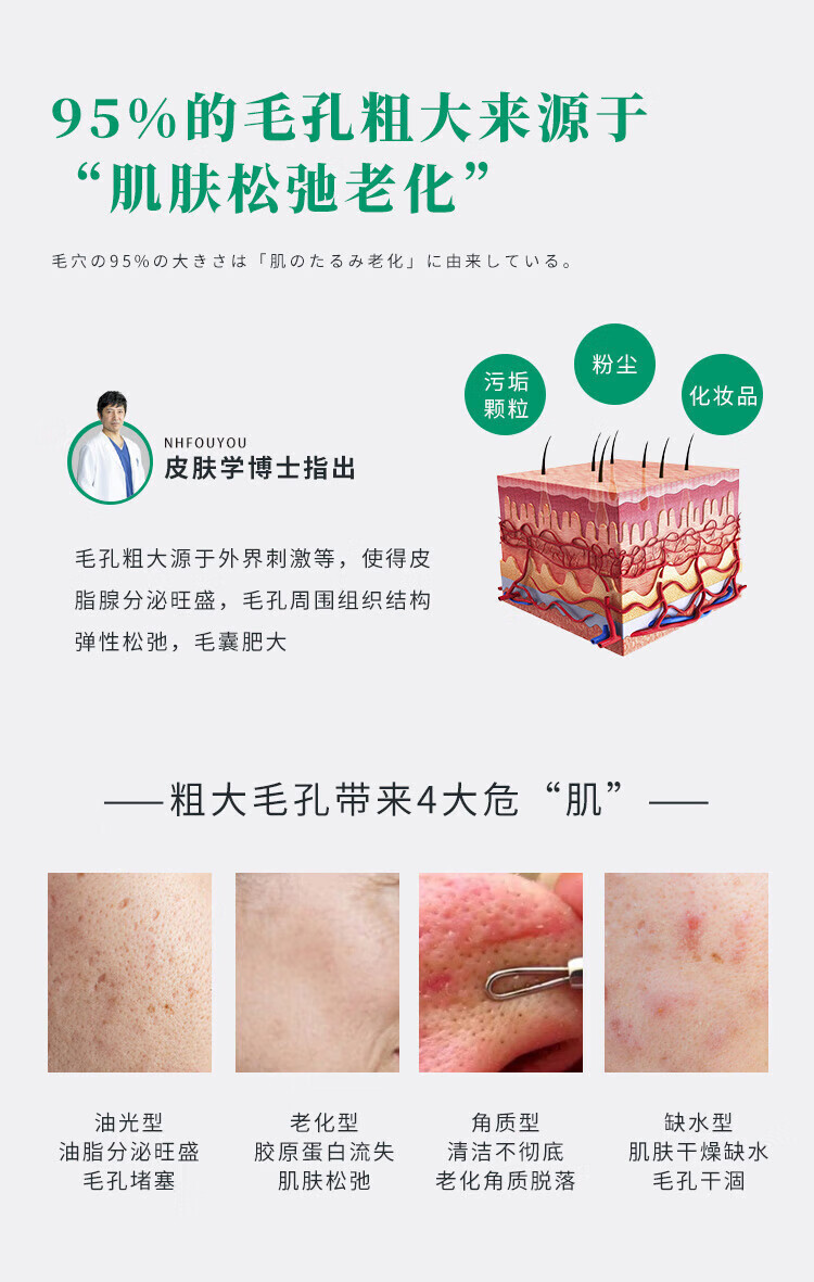 NHFOUYOU毛孔收缩毛孔精华液去黑头毛孔粗大闭口粉刺敏感肌草本优子 【轻微毛孔】1瓶装+赠品
