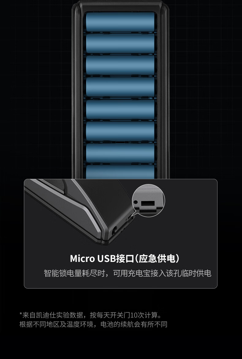 凯迪仕智能锁和小米智能锁哪个好？告诉大家真相