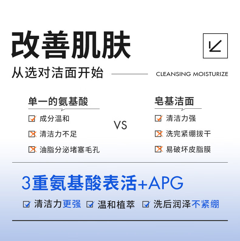 瑷尔博士Dr.Alva升级氨基酸洗面奶洁颜蜜深层洁净温和一明星款同款120ml