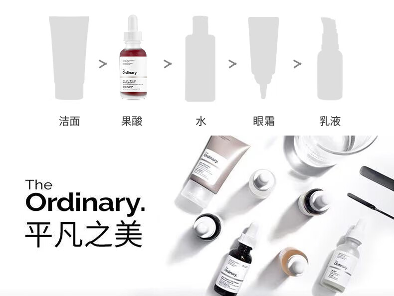 THE ORDINARY30%果酸+2%水杨酸面膜精华液去角质清理闭口粉刺30ml*2纯净护肤