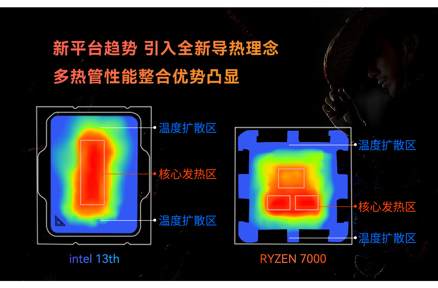 利民（Thermalright）AS120 刺灵 CPU风冷散热器 AGHP 逆重力热管4热管 S-FDB 12CM风扇附带硅脂 支持LGA1700