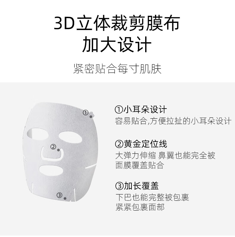 GIK面膜prp胶原蛋白修护玻尿酸补水保湿韩国30片/盒七夕礼物实用
