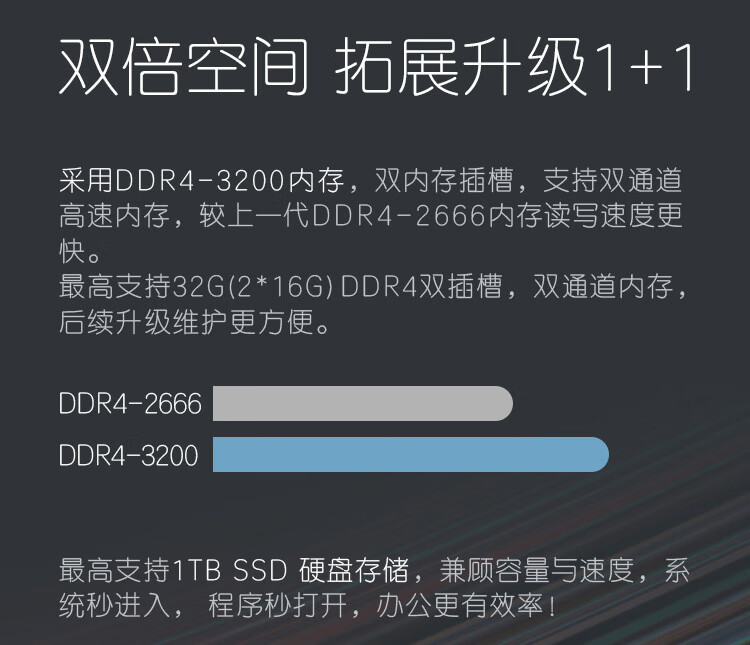 惠普战66四代高性能轻薄商务本15英寸怎么样评测分析结果告知！