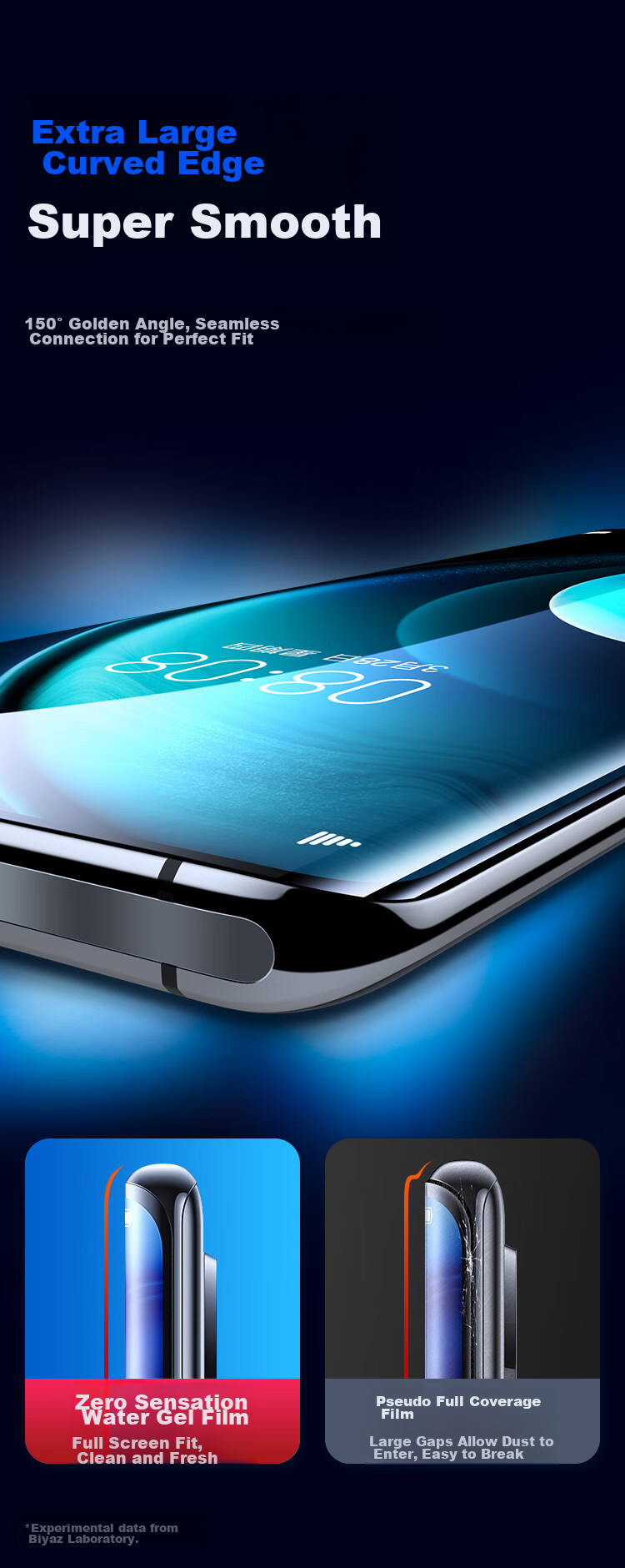 BIAZE Защитная гидрогелевая пленка для Vivo X100 Ultra, 2 шт., полноэкранная, противоударная, антиотпечатки