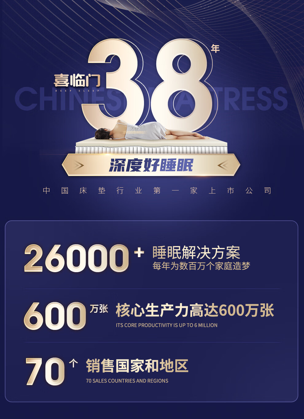 喜临门床垫 抑菌防螨 独立袋装弹簧床垫 云感 1500*2000