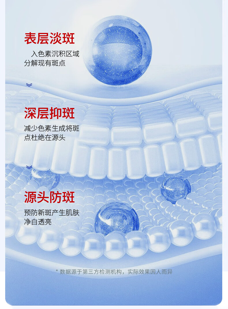 同仁堂祛斑霜美白淡化黑色素去斑霜淡斑面霜保湿男女护肤品50g