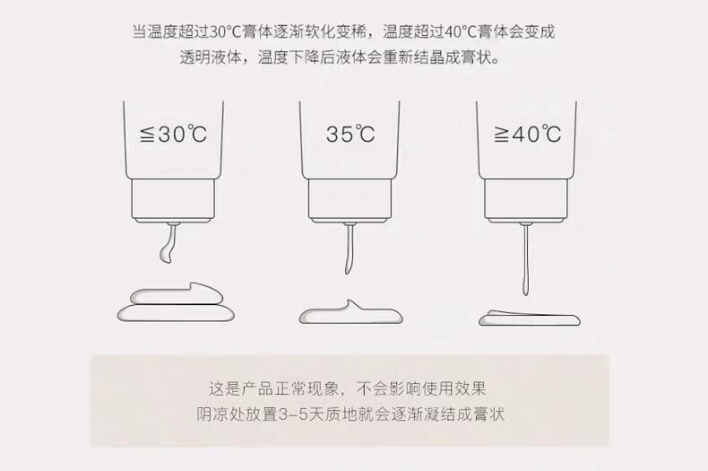 VIDIVICI薇迪薇奇女神洗面奶女氨基酸净颜美肌洁面乳泡沫七夕情人节礼物 净颜女神洗面奶120ml