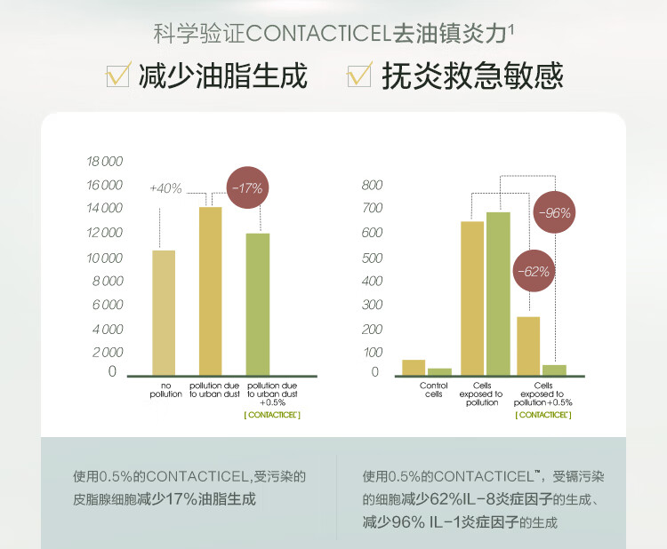 春纪（HARUKI）微藻清爽控油系列套装 控油细致毛孔 改善黯沉 护肤品套装教师节 3件套（洁+水+乳）