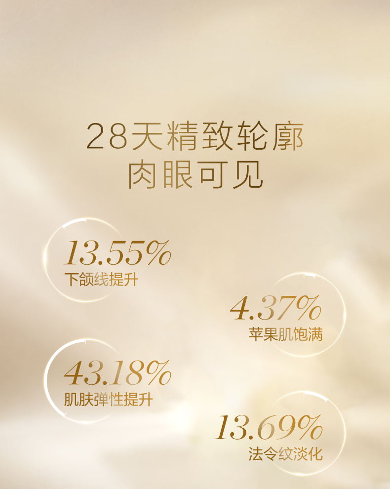 自然堂（CHANDO）金钻微雕抗皱紧致精华霜55g(保湿面霜提亮淡化干纹细纹提拉紧致)