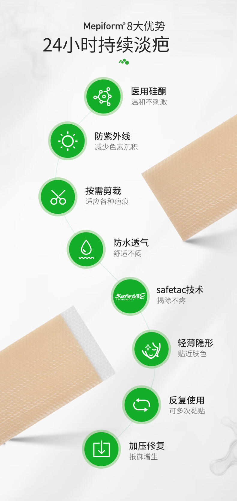 Mepiform美皮护瘢痕敷贴淡化疤痕隐形贴双眼皮剖腹产瘢痕增生【适合剖腹产】3X15cm