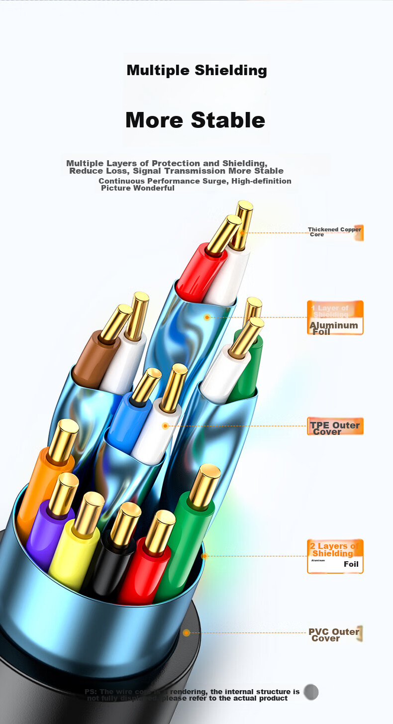 HDMI to VGA адаптер