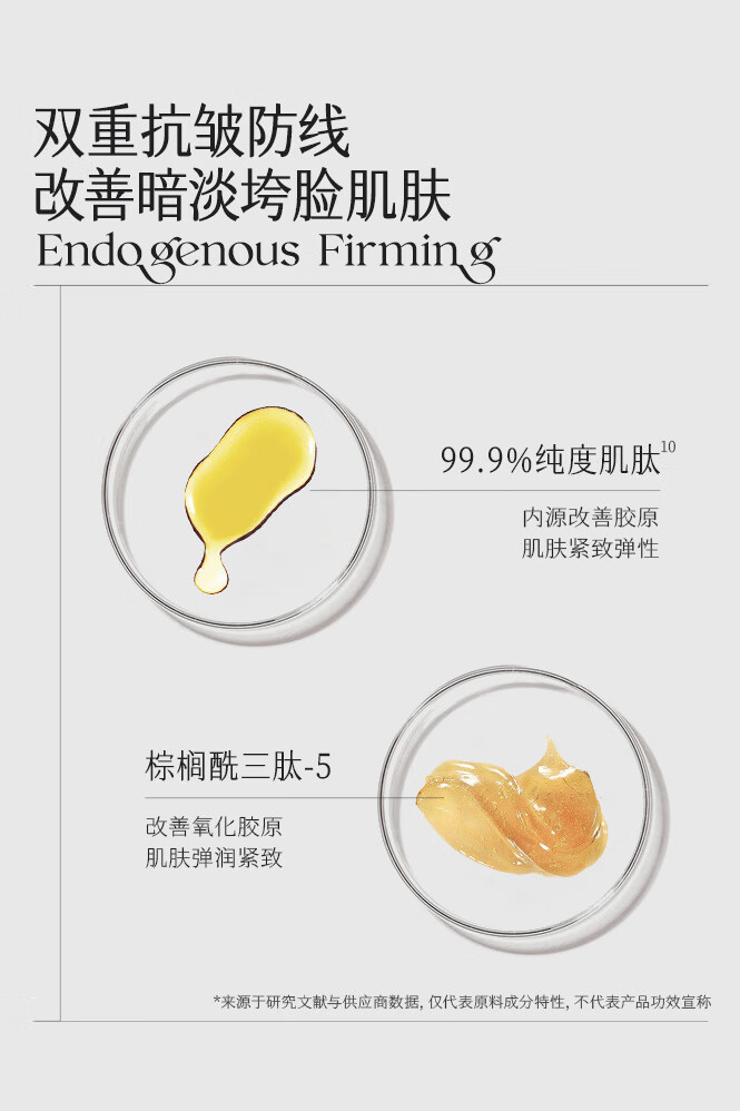 HKH虾青素羊胎盘素补水保湿提亮嫩肤淡纹护肤品次抛面部胶囊精华液