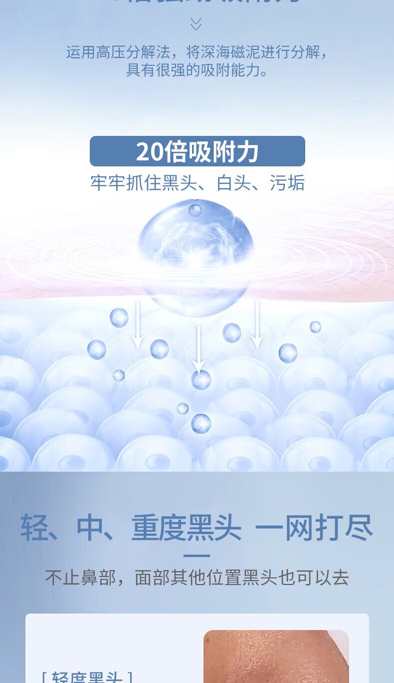 UNIO春日井撕拉面膜去黑头清洁毛孔角质死皮粉刺鼻膜吸黑头男女士120g