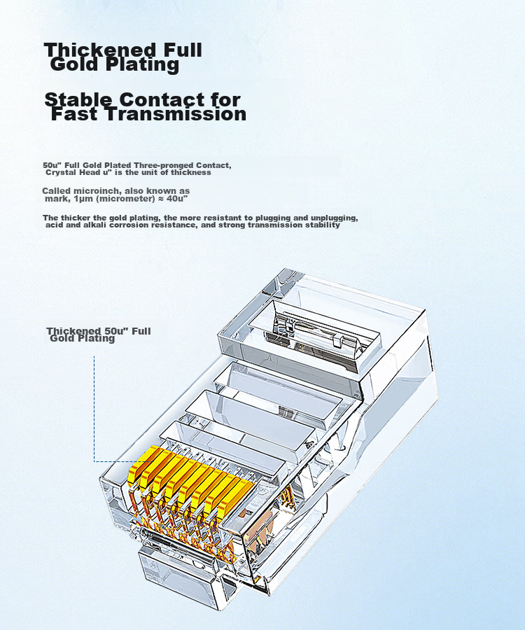 Коннектор RJ45 BOYANG Cat5e, 100 шт. в упаковке, экранированный, позолоченный