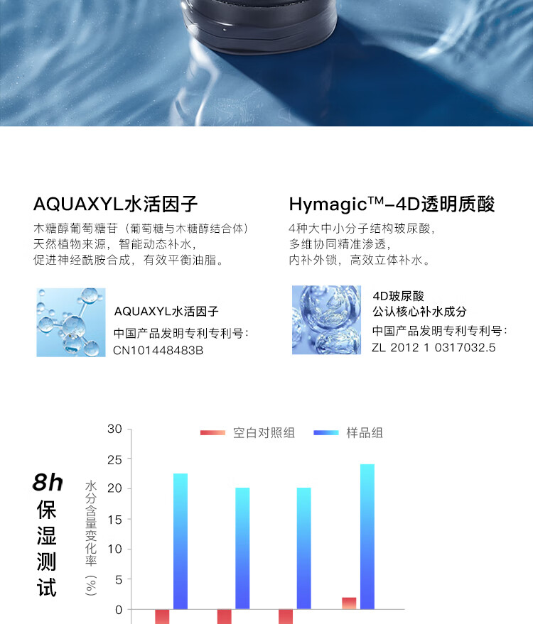 RNW洗面奶男士自发泡控油氨基酸洁面乳清洁生日礼物送男生 洁面乳180g*1