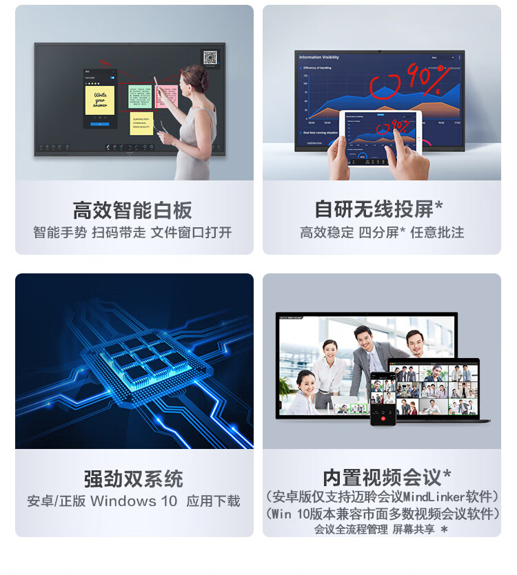 MAXHUB标准版怎么样?用后一周说体验实情内幕？