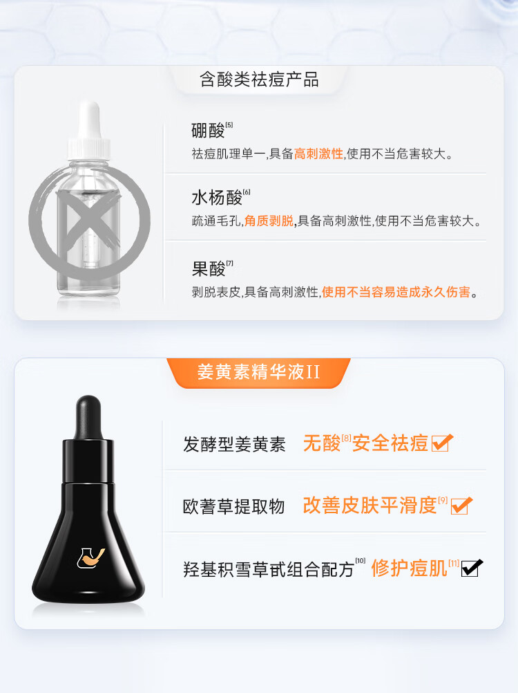 菜鸟和配方师第二代姜黄素祛痘精华液30ml 无酸祛痘护肤品面部精华敏肌适用