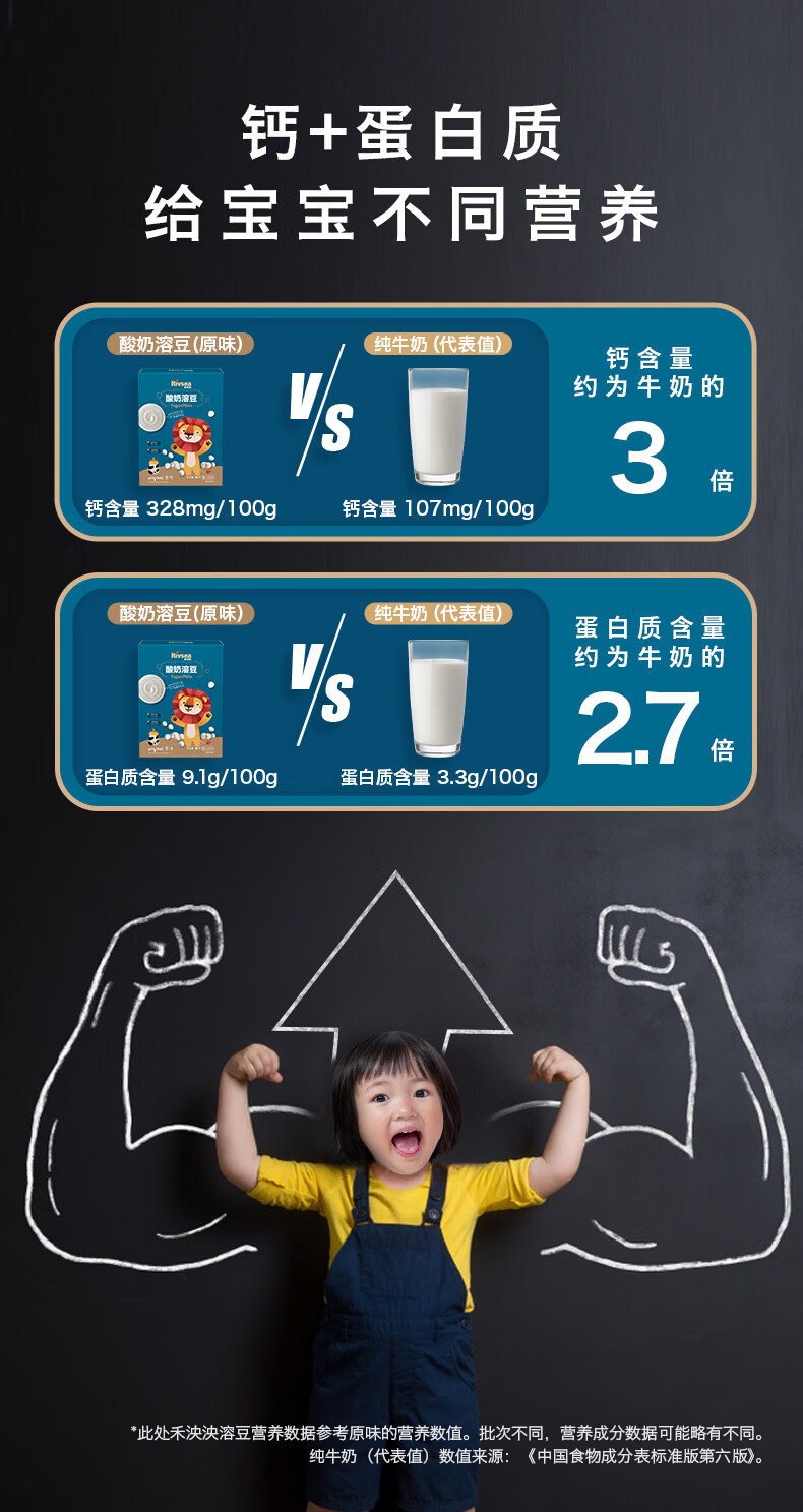 禾泱泱  宝宝零食 酸奶溶豆 原味 入口易化  1盒装18g