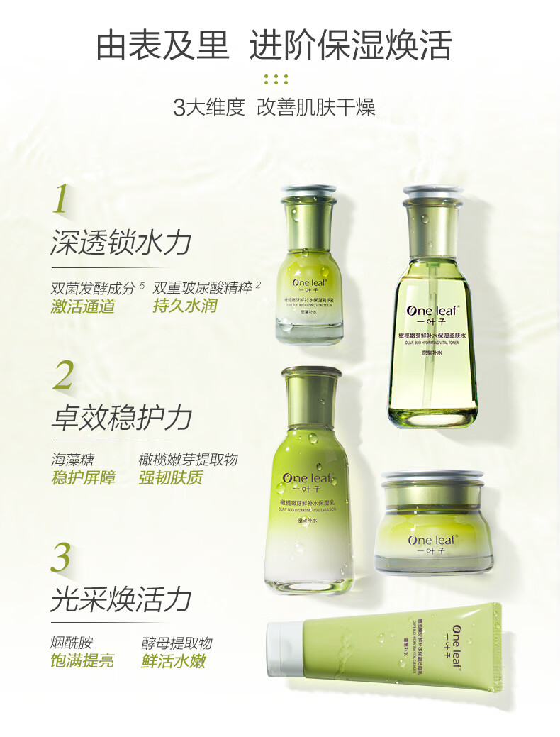 一叶子护肤品套装女补水保湿收缩毛孔橄榄芽洗面奶水乳精华面霜年货礼物 【橄榄嫩芽旅行3件套：洁面水乳