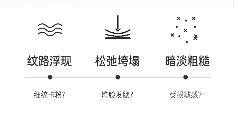 兰芝致美黄金水乳套装淡纹精华水50ml精华乳50ml 护肤品 情人节礼物