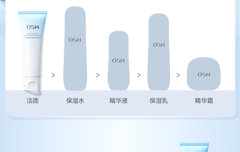 欧诗漫（OSM）沁润舒活洁面乳100g洗面奶清洁氨基酸温和不紧绷补水男女士