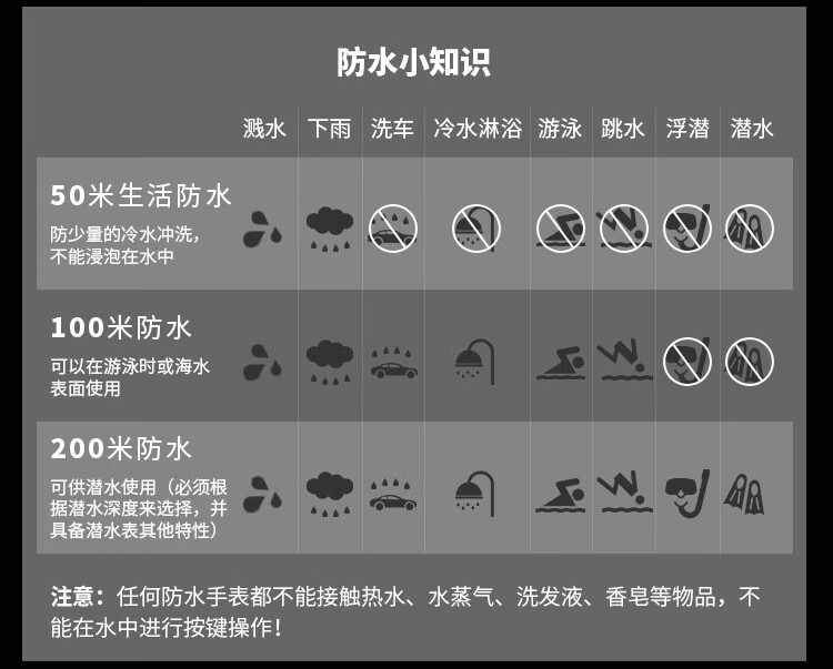 商品详情图