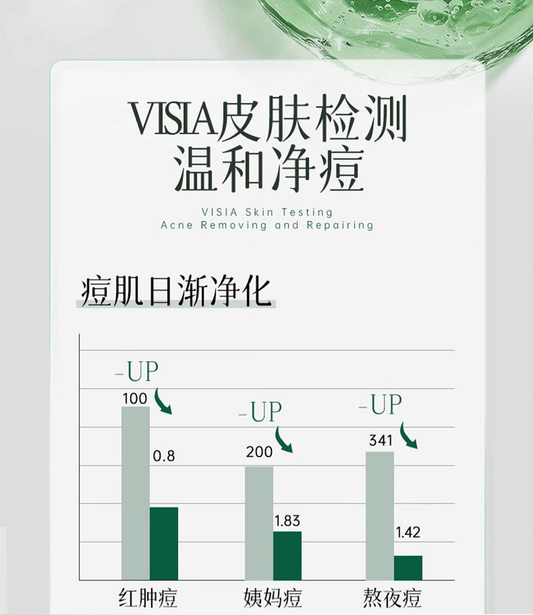 MOZOV祛痘膏去痘痘和痘印修护改善粉刺闭口呵护痘肌亮肤舒缓青春痘20g