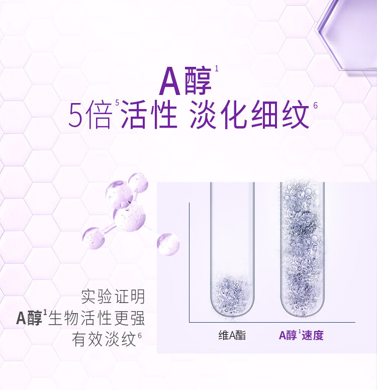露得清维A醇细腻焕采晚霜40g 早C晚A 抗皱面霜 滋润淡纹护肤品圣诞礼物
