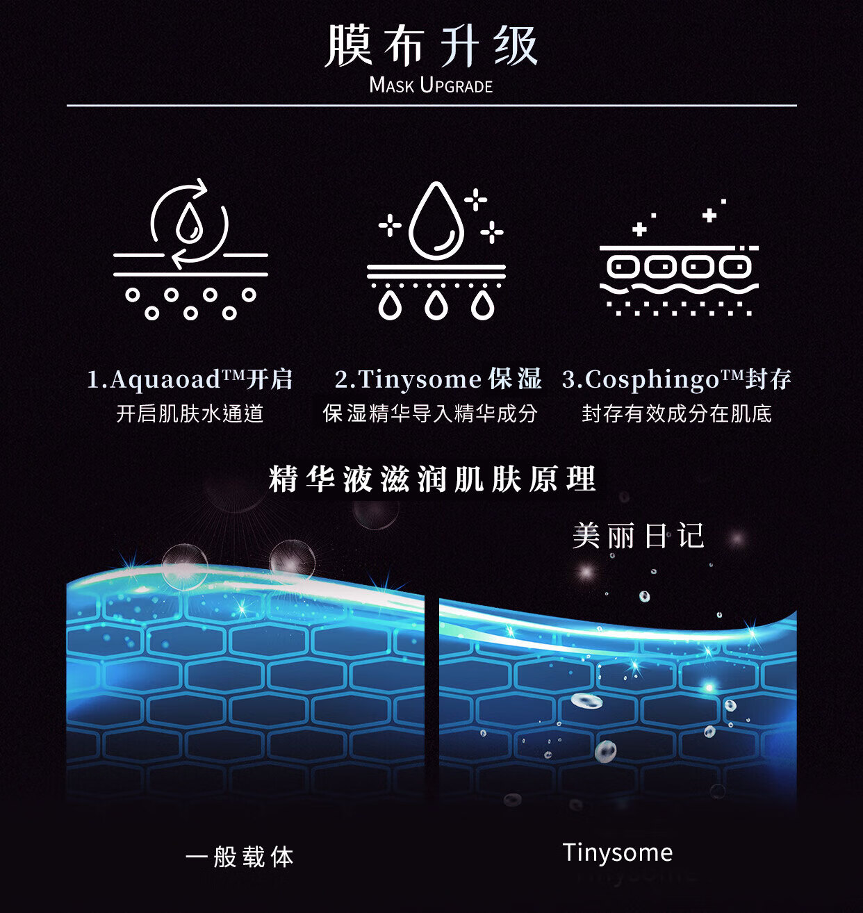 我的美丽日记（MY BEAUTY DIARY）黑珍珠面膜 嫩滑肌肤 水漾提亮 台湾进口 8片/盒