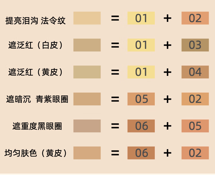 KRYOLAN德国进口面具歌剧魅影遮瑕修容膏盘40g（1号色 遮痘印）