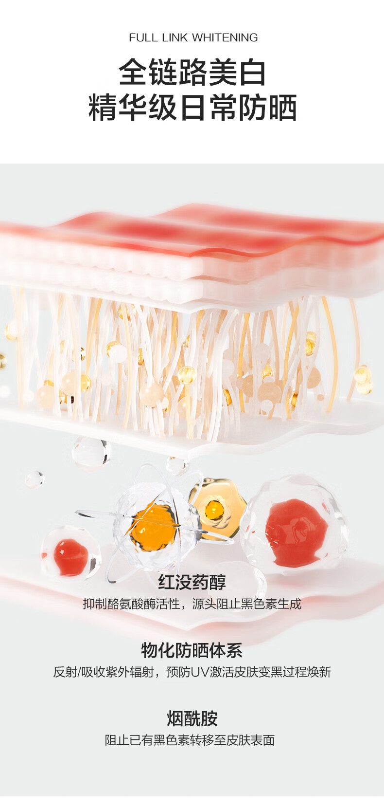 韩束美白亮肤防晒30ml