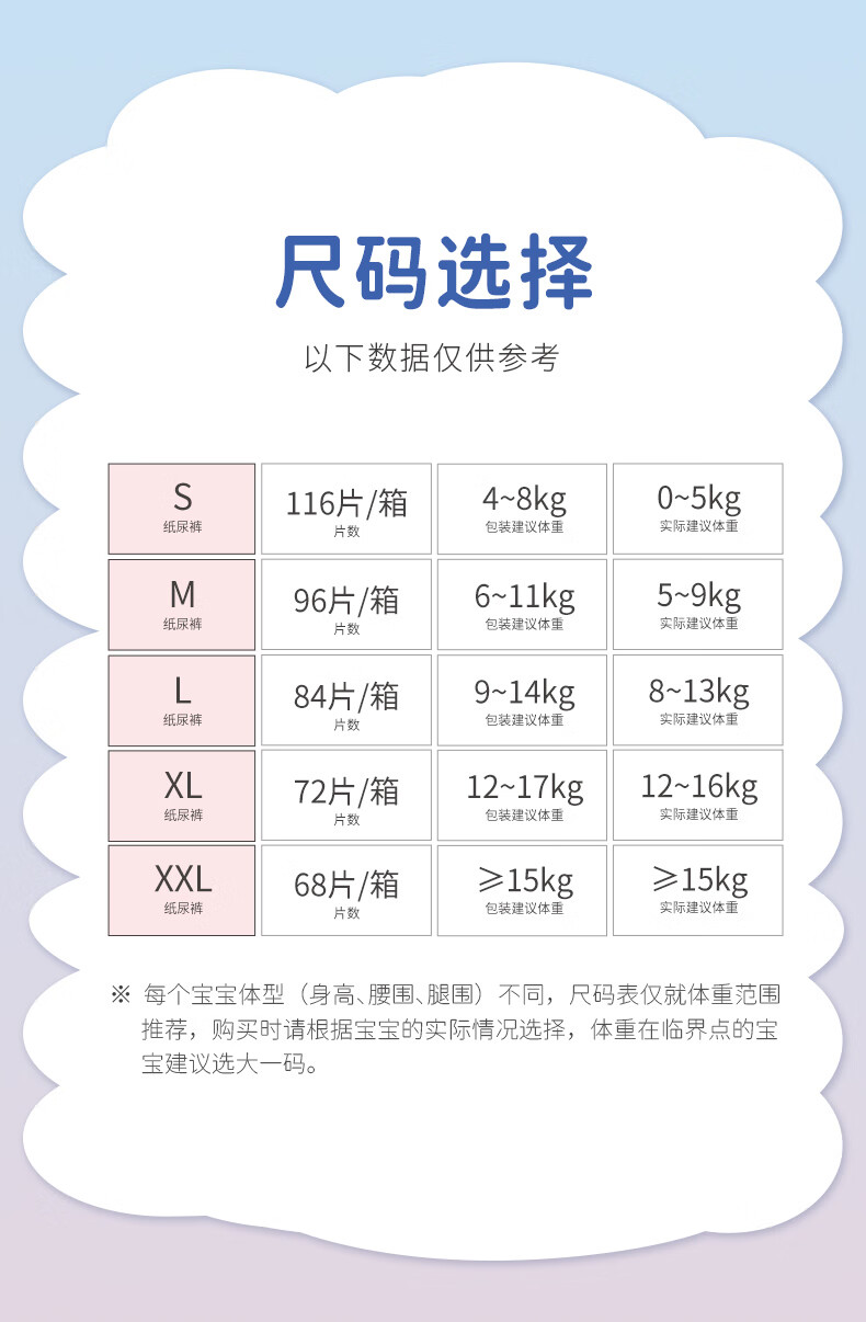 Подгузники JiaYing Cloud Soft, размер XL, 72 шт. (12-16 кг), ультратонкие, сухие и дышащие, для мальчиков и девочек