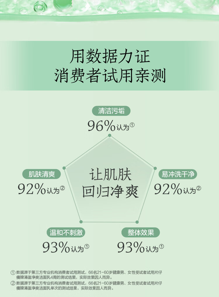 片仔癀清盈净爽洁面乳 控油清爽不紧绷温和无刺激洗面奶100g