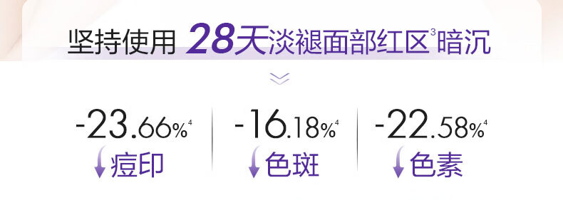 欧诗漫（OSM）舒缓美白精华液1.2ml*15支面部次抛精华安心小白管生日礼物送女友