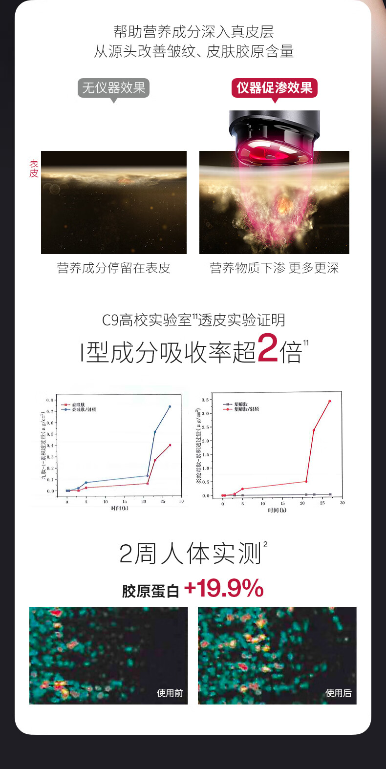 AMIRO觅光 六极射频美容仪时光机 脸部面部按摩提拉紧致 眼部淡纹嫩肤 家用美容仪器 PRO云影黑【限定礼盒】