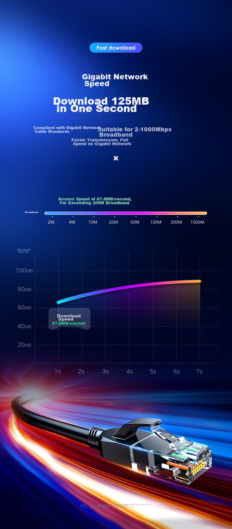 Сетевой кабель BIAZE CAT6, 40 метров, гигабитное сетевое соединение, неэкранированная витая пара, для инженерии, дома, компьютера, широкополосного доступа и видеонаблюдения, WX8