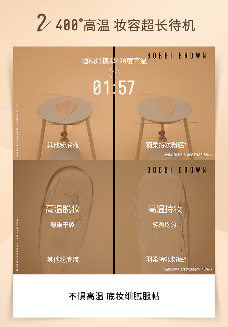 芭比波朗（Bobbi Brown）【周也同款】羽柔持妆粉底液30ml遮瑕1号色 生日礼物 送女友