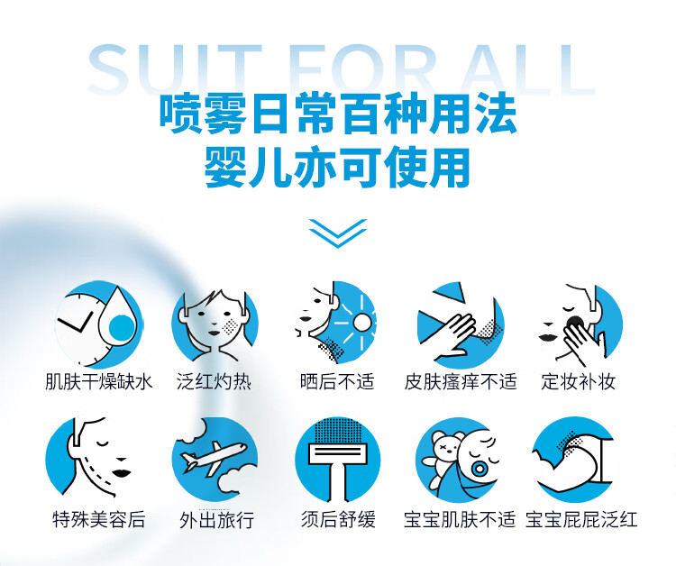 理肤泉喷雾300ml*2补水保湿舒缓修复屏障敏感肌爽肤水湿敷护肤品礼物