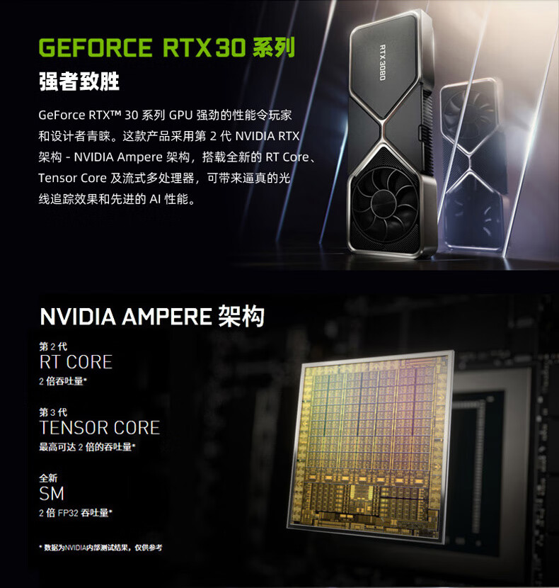 盈通（yeston）GeForce RTX3060-12G D6 大地之神 1320-1777MHz 电竞游戏光追独立显卡