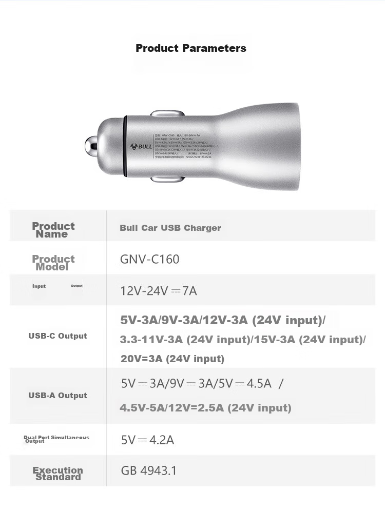 Автомобильное зарядное устройство BULL GNV-C160, 60 Вт, с портами USB-A/C, универсальное, для Apple/Huawei/Xiaomi/Vivo и других устройств