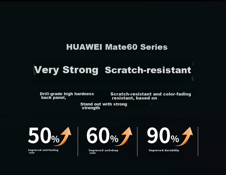 Противоударный чехол для Huawei Mate 60 Pro