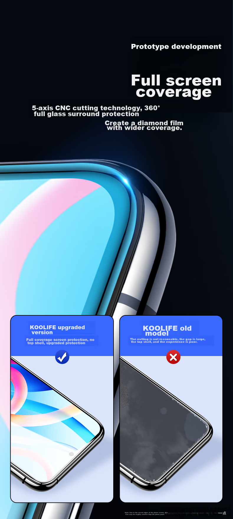 Защитное стекло KOOLIFE для Xiaomi Redmi Note 11 и Redmi Note 11T, полноэкранное, высокой четкости, защита от падений и отпечатков пальцев