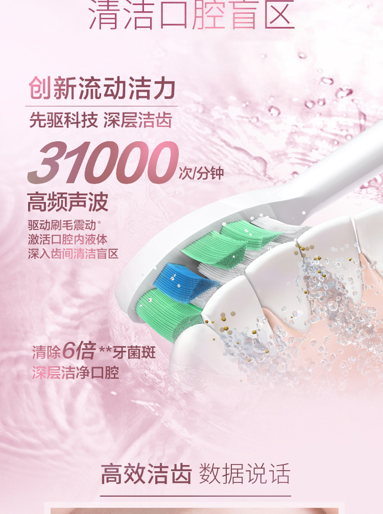 飞利浦（PHILIPS）电动牙刷 净齿呵护型 成人声波震动牙刷 2种洁齿强度可选 力度感应 粉色 HX6806/02