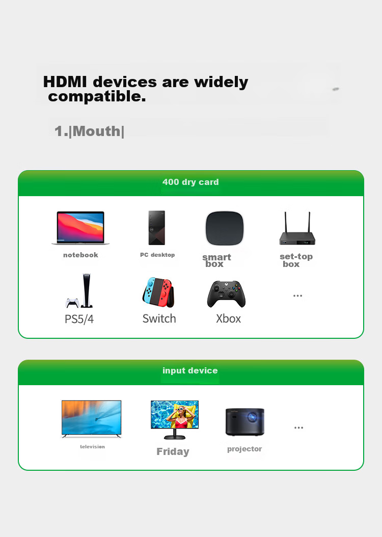 Кабель UGREEN HDMI версии 2.0, цифровой высокоскоростной, 3D, 8 метров, 40413