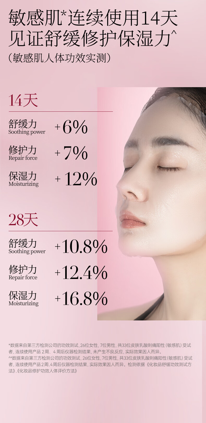 Fan Beauty Diary龙血面膜麒麟竭菌菇丝发酵修护面膜 32ml*5片/盒fanbeauty