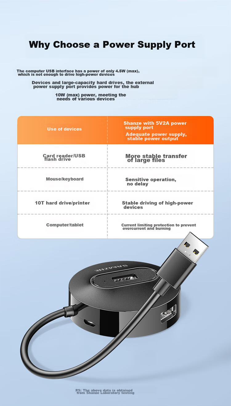 USB-хаб SAMZHE
