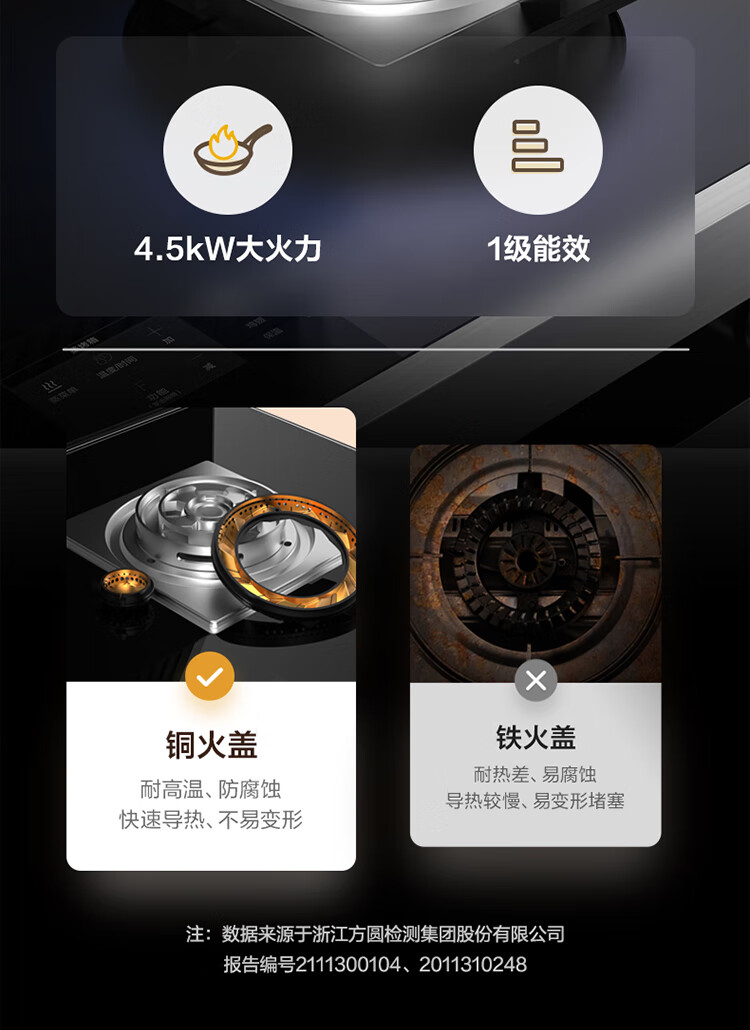 美的JJZT-X11入手2个月后，憋了很多话要说，实力被低估了