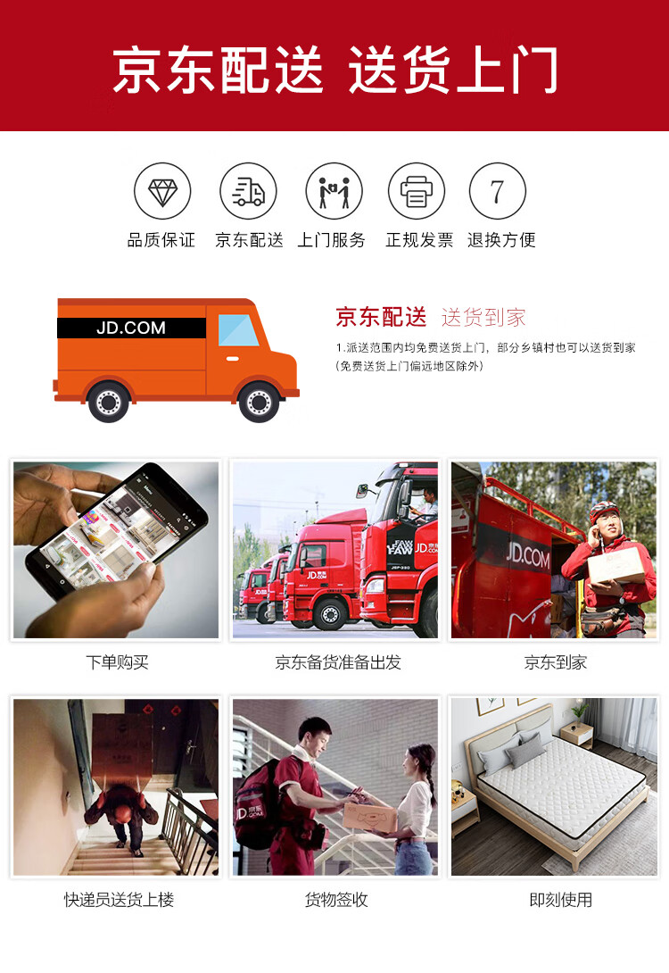 L&S 床垫 弹簧床垫 软硬适中 睡感适中 20cm厚 CD-09 135*200*20弹簧床垫