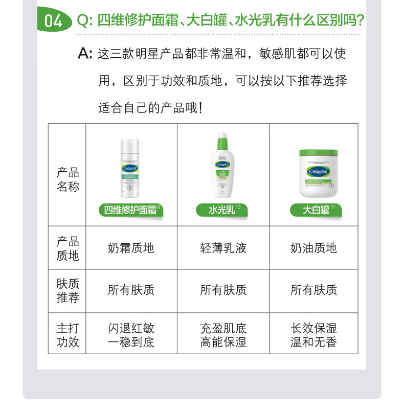 丝塔芙（Cetaphil）舒润保湿霜85g（有外盒赠品）